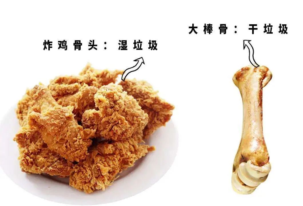 肉骨头属于什么垃圾?