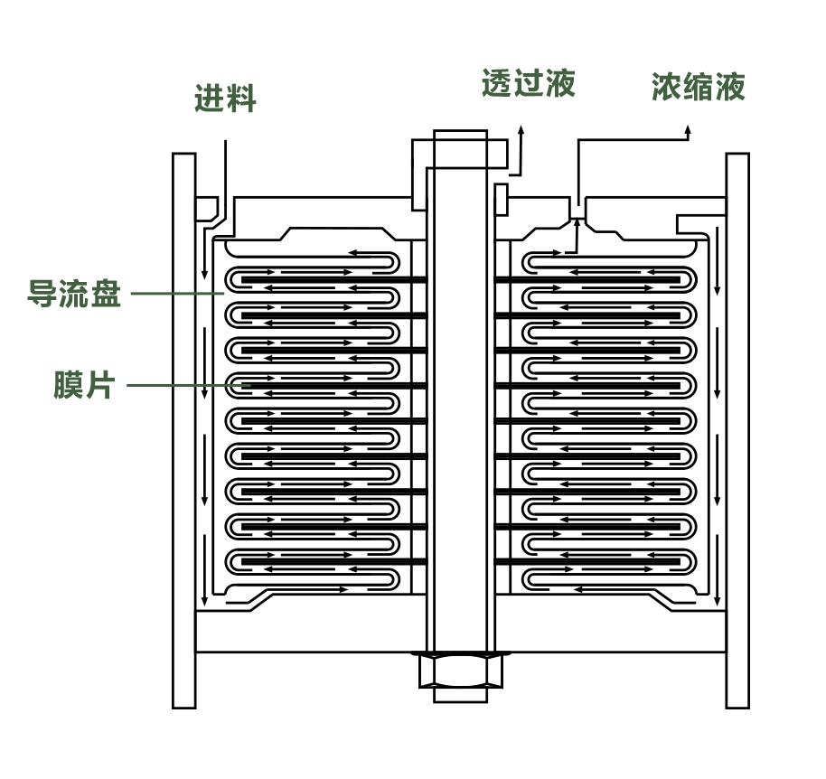 未标题-1