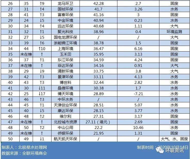 榜单2.jpg