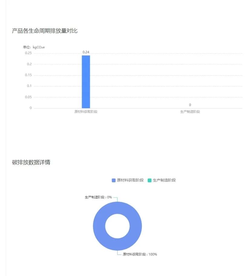 图层 0.png